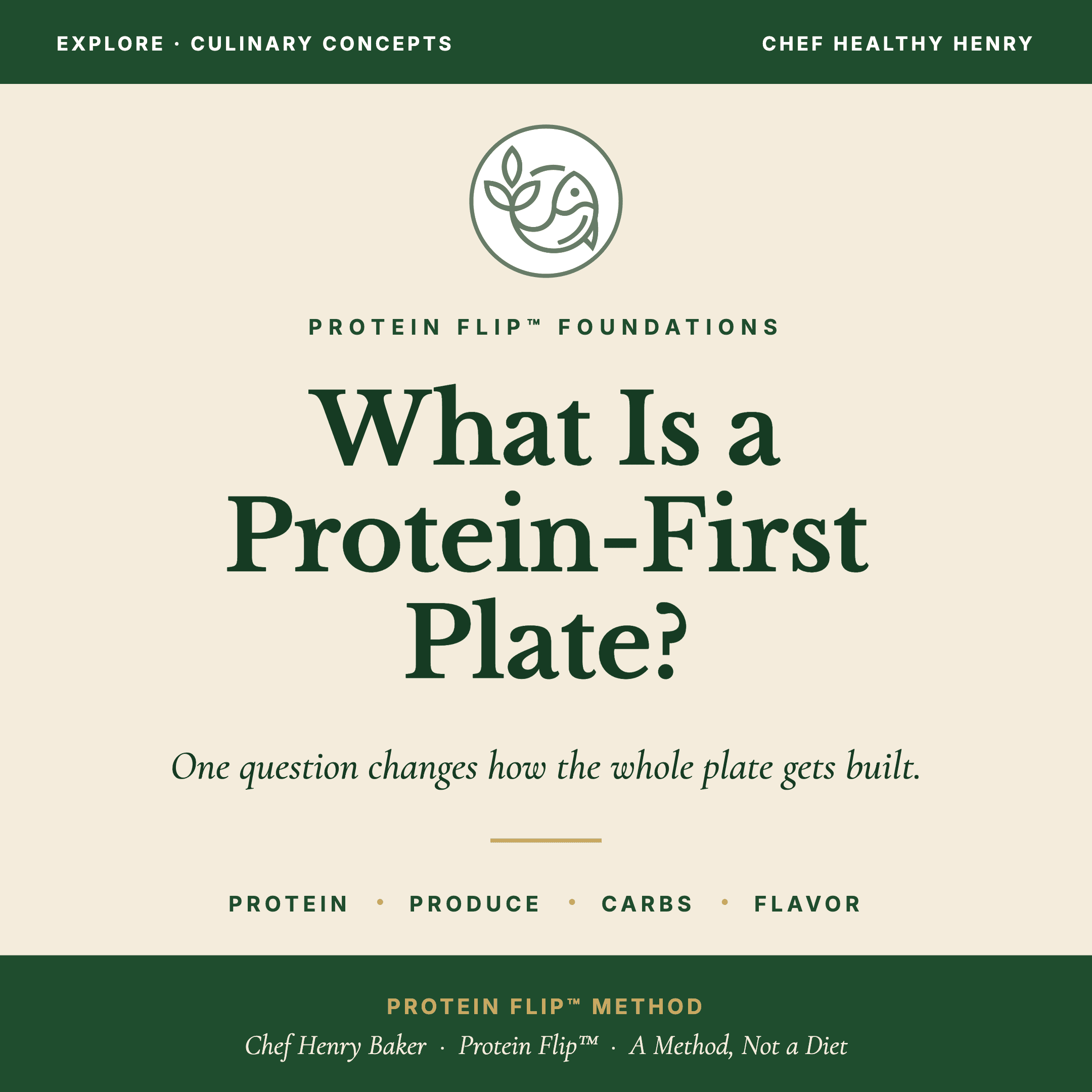 What Is a Protein-First Plate?